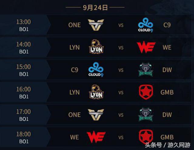 要点回收 要点回收