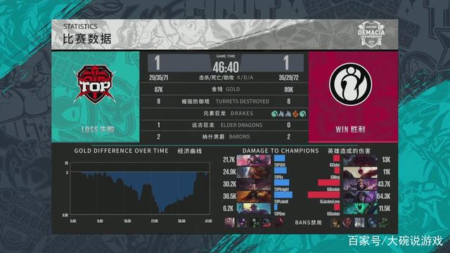 能有三人以