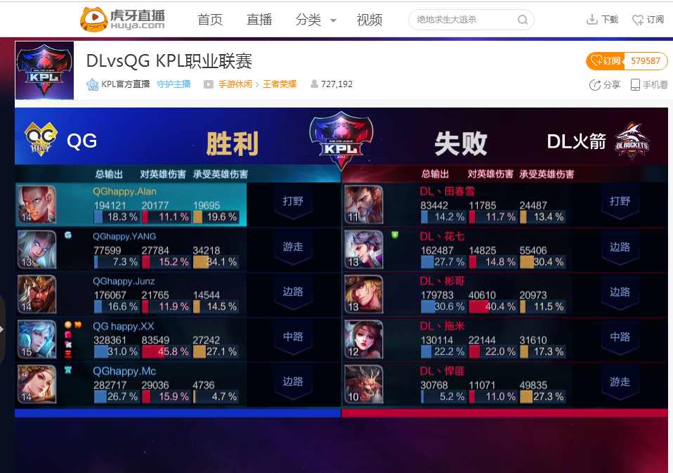 用数据与影 用数据与影